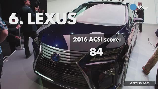 Best Vehicle Brands Of 2016  - Toyota Vehicles Hold Their Value Across All Vehicle Segments Thanks To The Brand�s Reputation For Reliability, Said Ly.